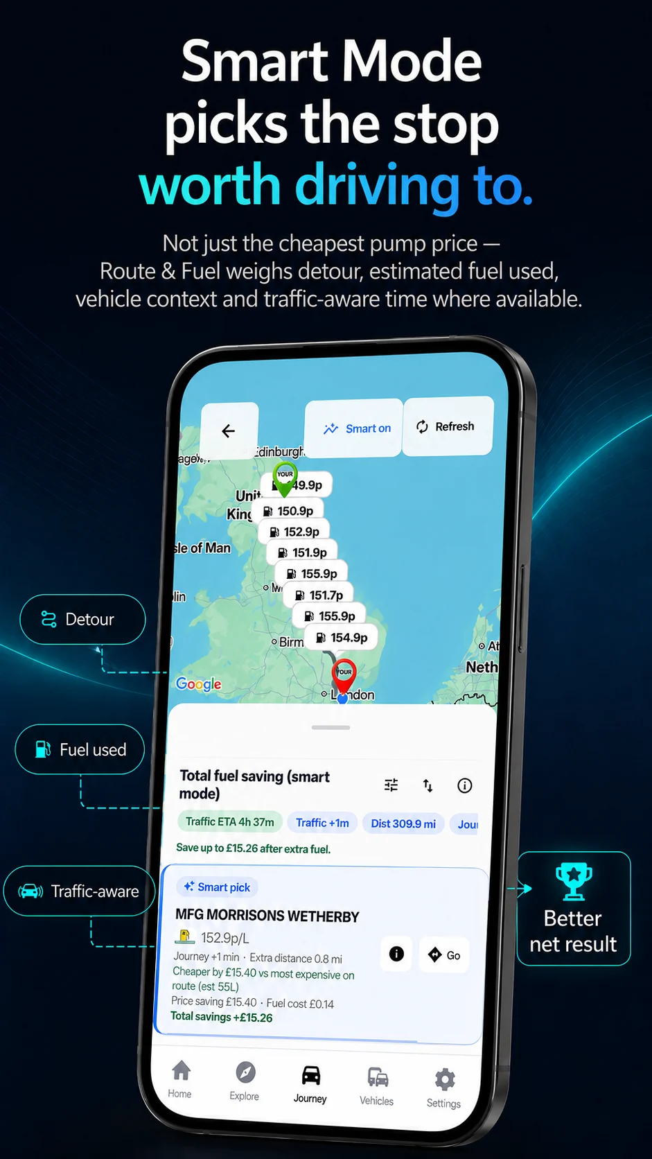 Route and Fuel app screenshot: Smart Mode picks the stop worth the trip