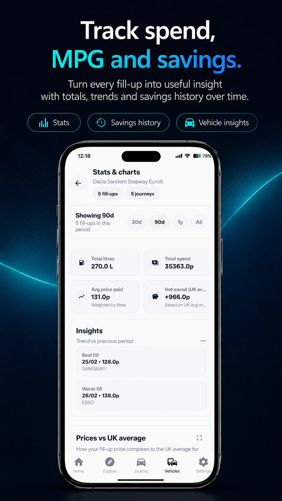 Route and Fuel app screenshot: Track spend, MPG and savings