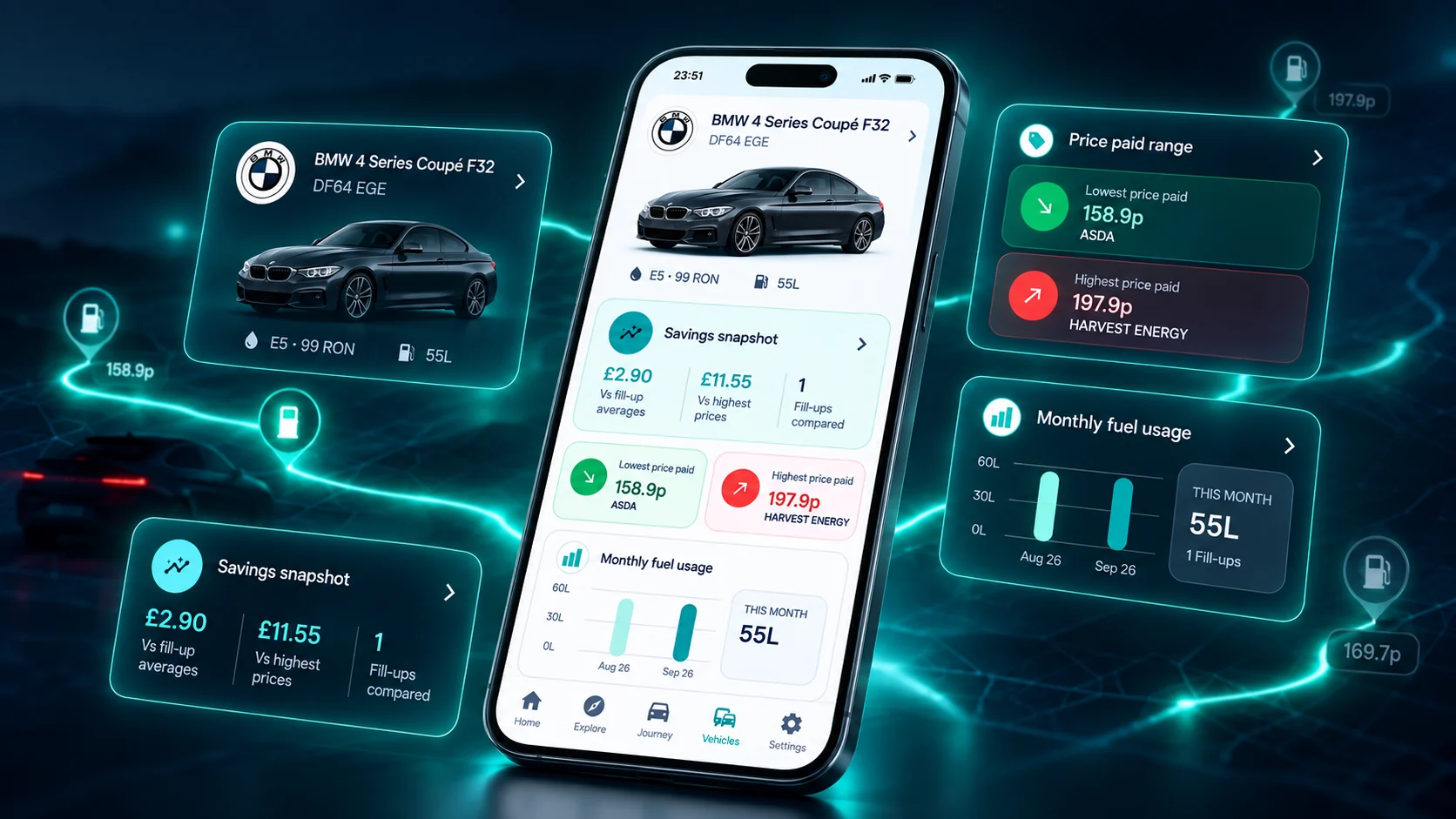 Route & Fuel vehicle dashboard with fill-up price comparisons and monthly fuel usage.