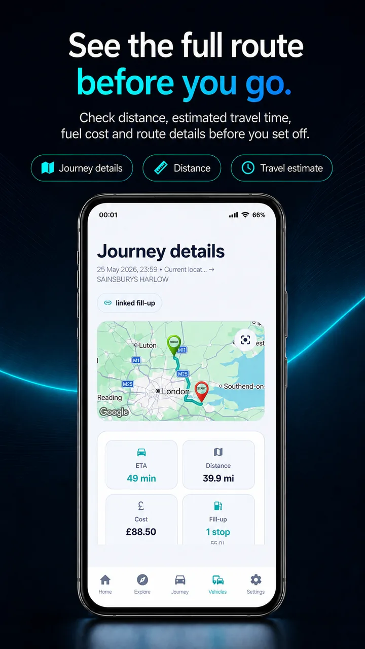 Route and Fuel app screenshot: journey details