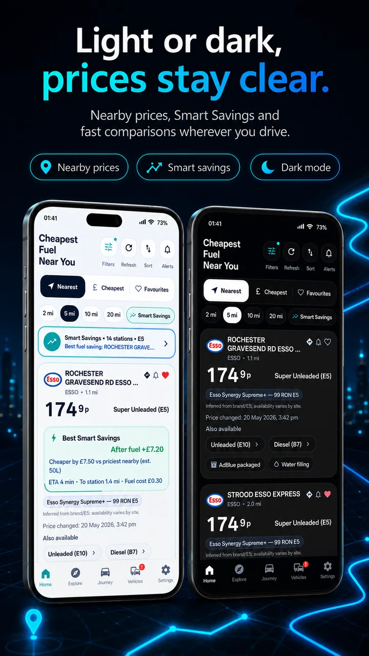 Route and Fuel app shown in light and dark appearance on Apple devices