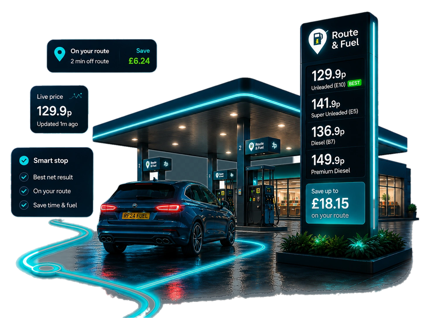 Petrol station price board showing route and fuel savings