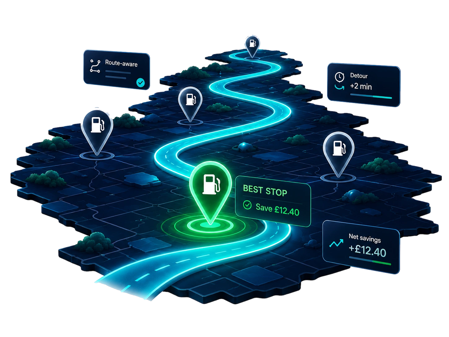 Route-aware fuel stop map with smart best stop